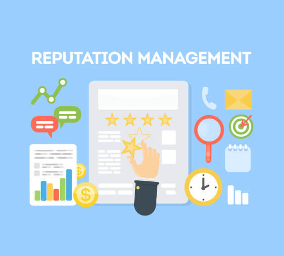 Monitoring Reputation Performance Over Time